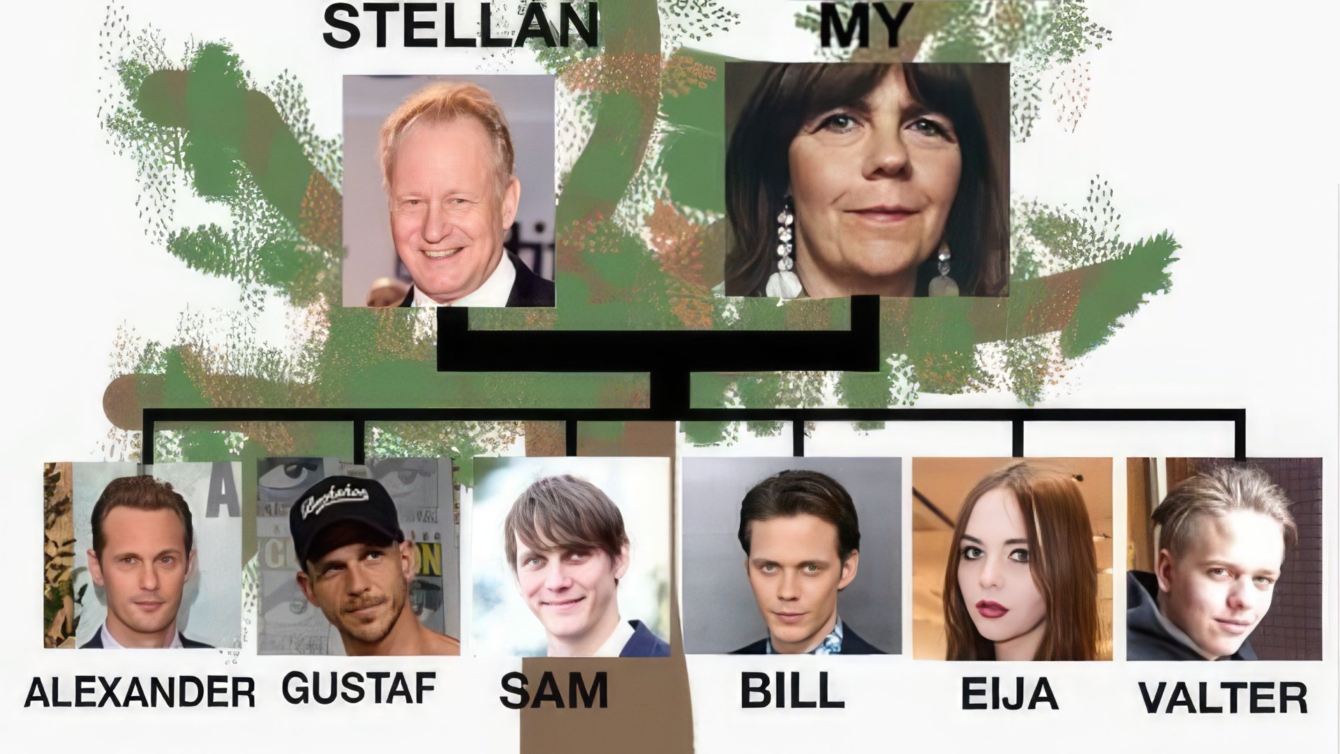Figli di Stellan Skarsgård dal suo primo matrimonio